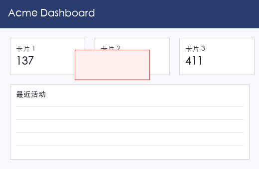 Acme Dashboard 界面截图:一个粉色矩形叠压在卡片 2 上,遮住了卡片标题