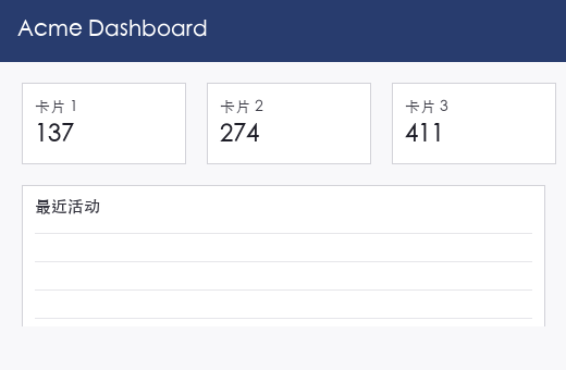 Acme Dashboard 界面截图:「最近活动」面板向下溢出,底部被图像下边缘裁切