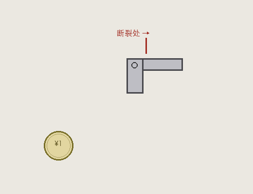 实拍风格合成图：一个 L 形灰色断裂零件，上方红色标注「断裂处」，左下方放置一枚标注 ¥1 的金黄色硬币作尺度参照