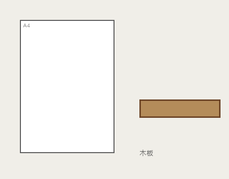 C08 实测输入图：白底上一张 A4 纸与一根木板（合成场景，460×360）