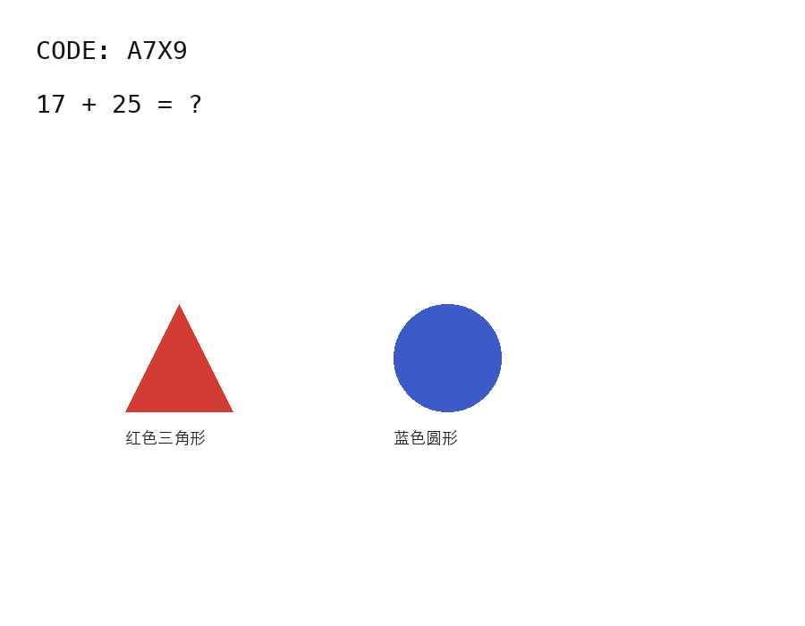 C16 item_0 输入图：左上角 CODE A7X9，算式 17 + 25 = ?，下方为红色三角形与蓝色圆形