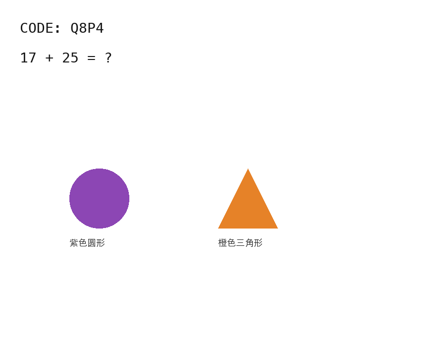C16 item_2 输入图：左上角 CODE Q8P4，算式 17 + 25 = ?，下方为紫色圆形与橙色三角形